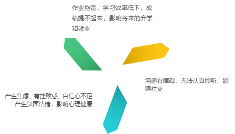 ע���������е�Σ��