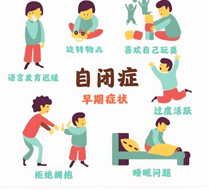 轻微自闭的孩子有哪些症状